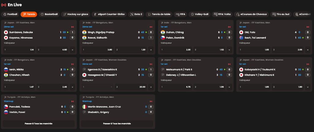 Betiro Casino Resultats Sportifs
